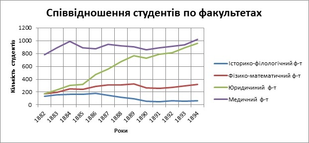 2017 06 15 Krycshevskiy 2