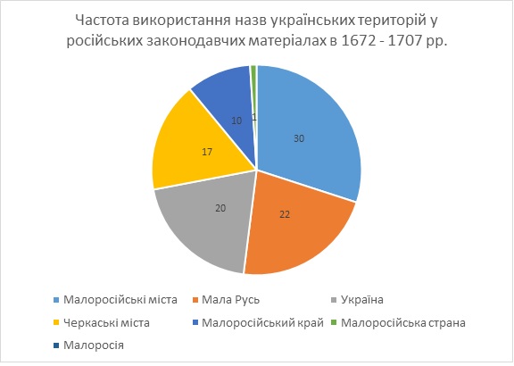 2018 07 10 Nikolaychuk 4