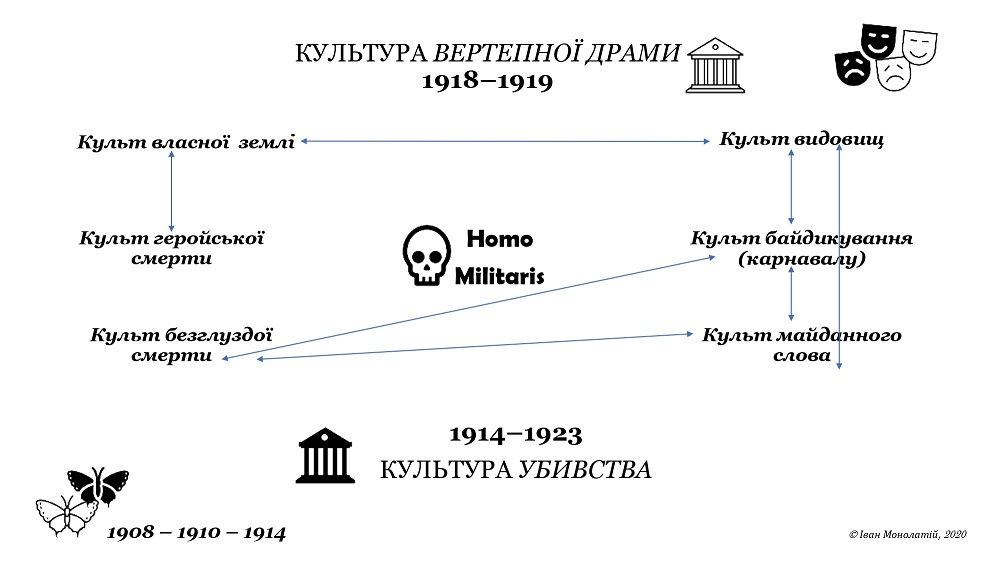 2020 07 22 monolatii1